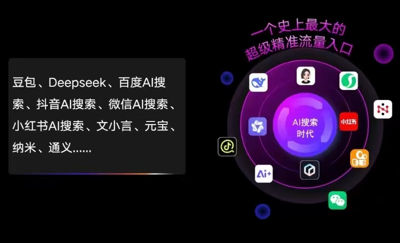 崇阳县AI智能推广新玩法，抢占搜索时代免费精准客源