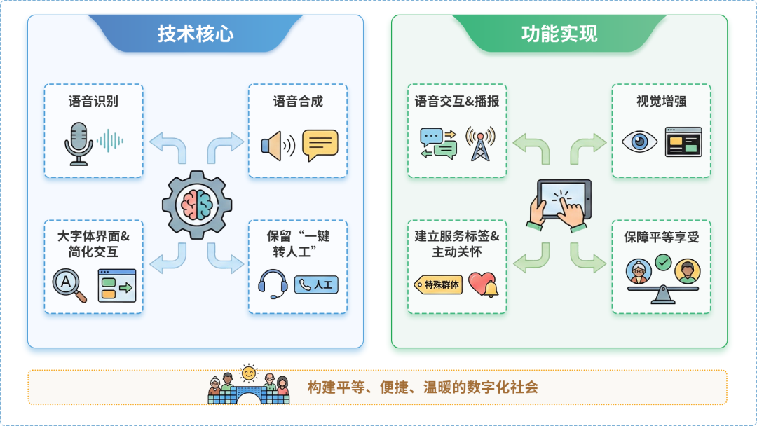 崇阳县AI生态｜多AI智能体GEO优化全流程：从内容创作到发布实操指南