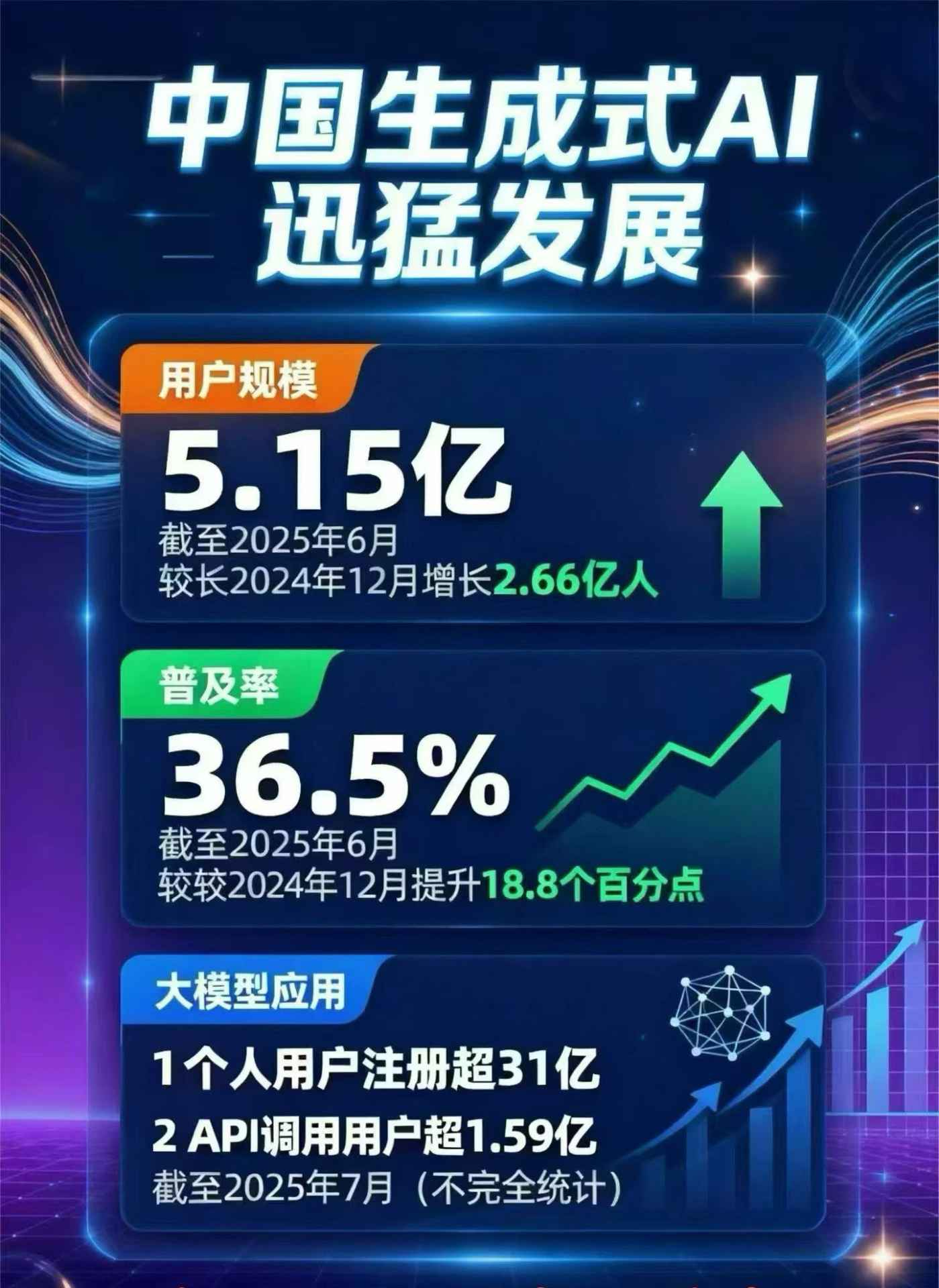 崇阳县豆包GEO优化是什么？内容创作核心逻辑解析
