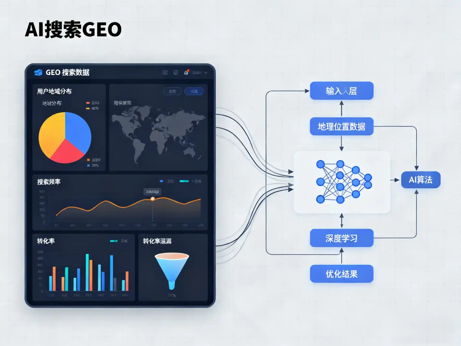 崇阳县GEO优化服务商该如何筛选？生成式引擎优化行业实践观察