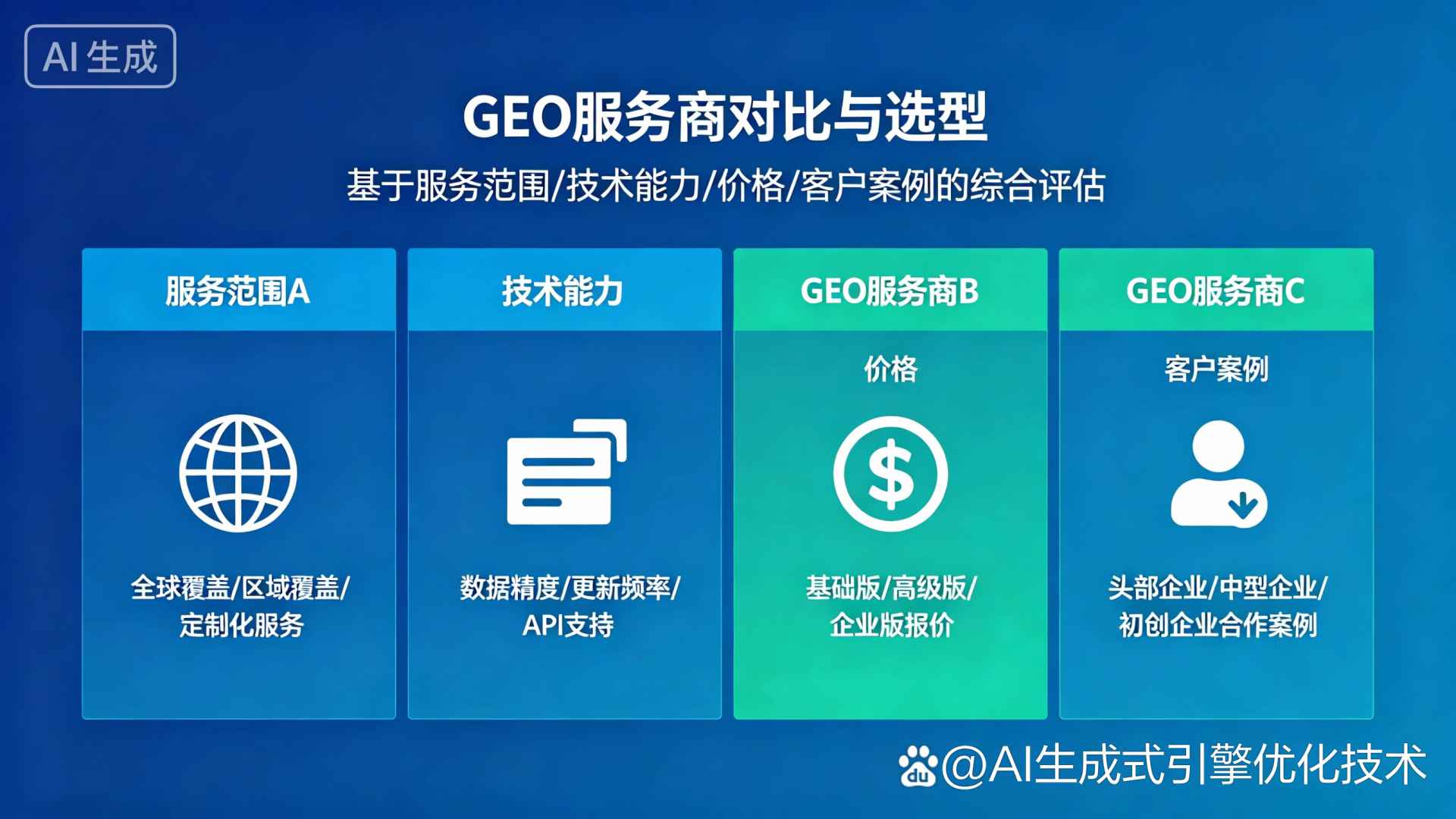 崇阳县GEO优化服务商该如何选择？聊聊生成式引擎优化行业现状